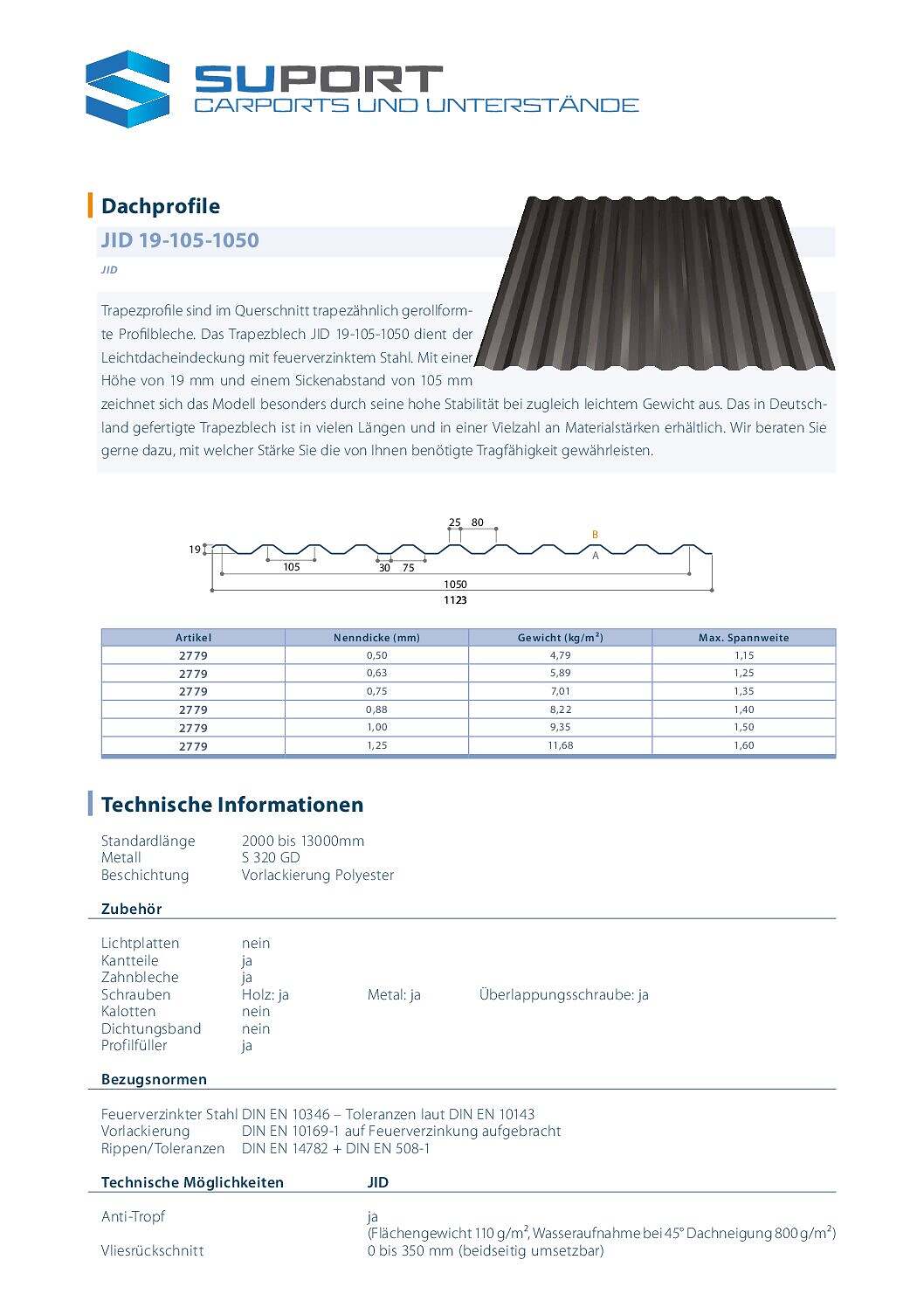 Trapezblech – Bild 2